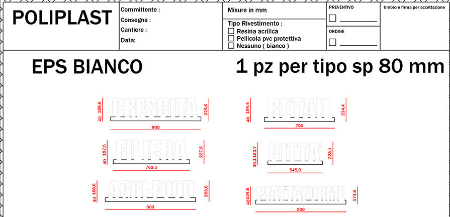 Scritte in polistirolo usate come segnaposto